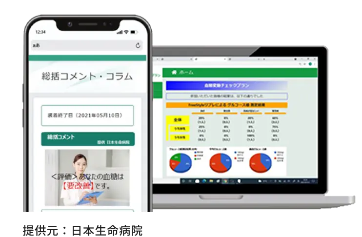 血糖変動チェックプラン
